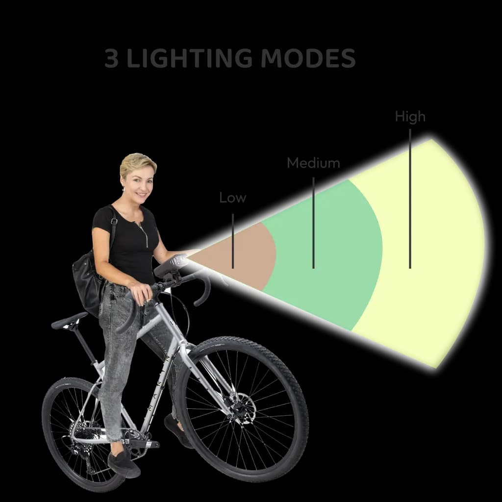 USB Rechargeable LED Bike Light 2200mAh - 300m Range