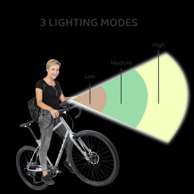 USB Rechargeable LED Bike Light 2200mAh - 300m Range