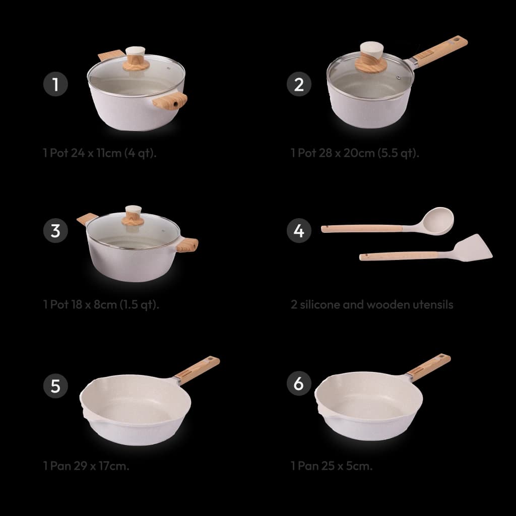 Nonstick Cookware Set - 5 Pieces