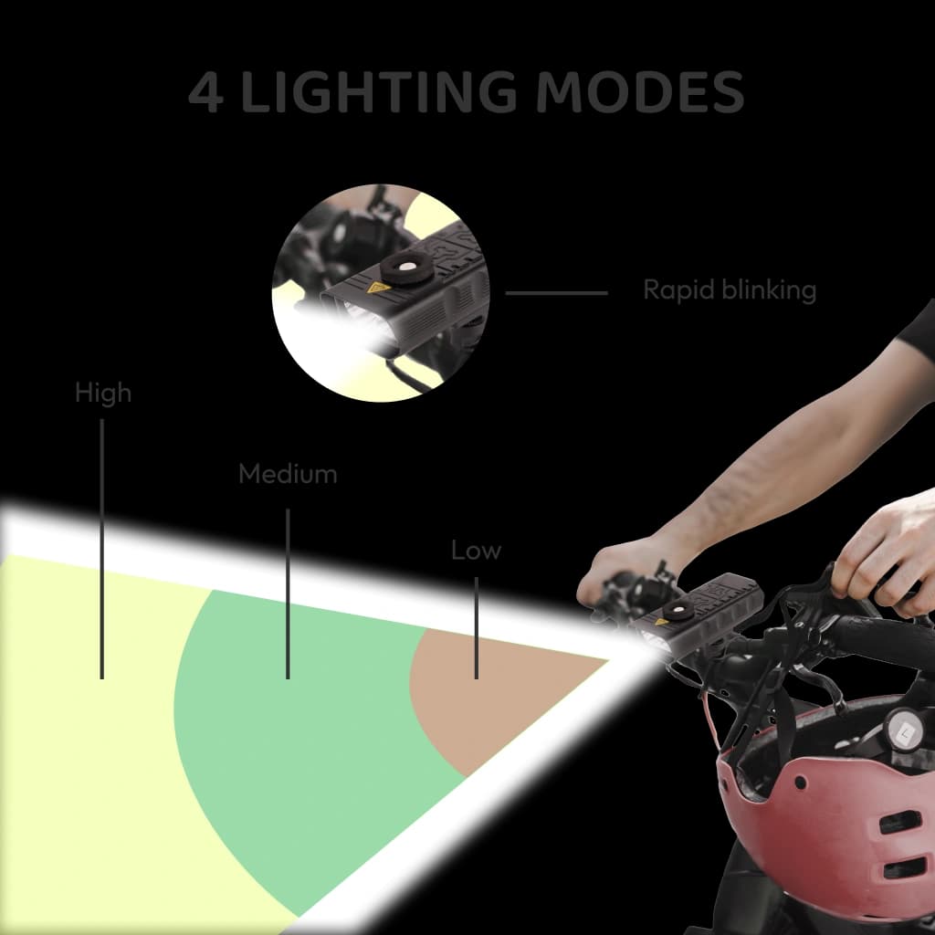 USB Rechargeable LED Bike Light 10000mAh - 300m Range