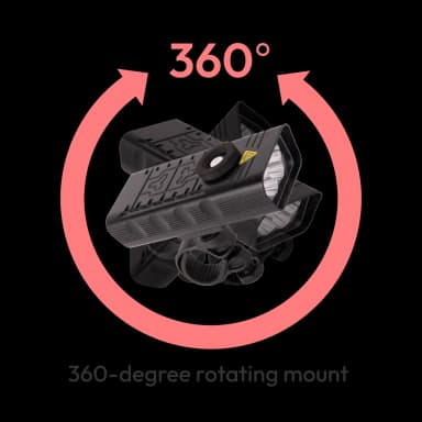 USB Rechargeable LED Bike Light 10000mAh - 300m Range